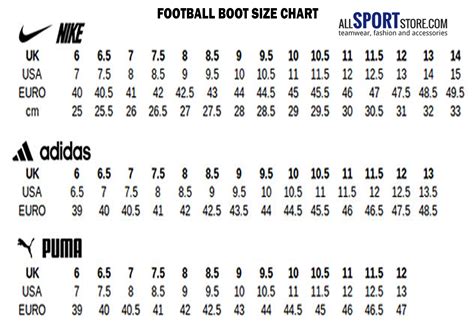 nike to adidas size chart